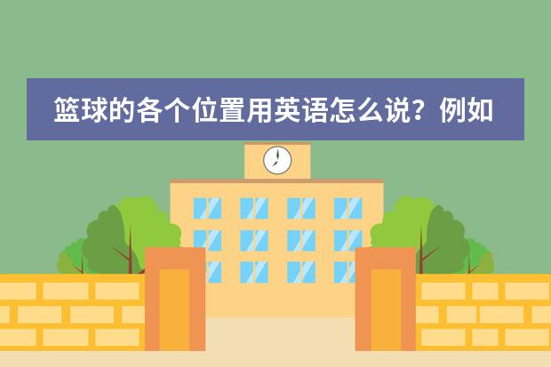 怎样制作一份图文并茂的篮球规则指南?_1