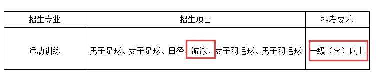 信息化设备如何提高篮球训练中的反馈速度_2