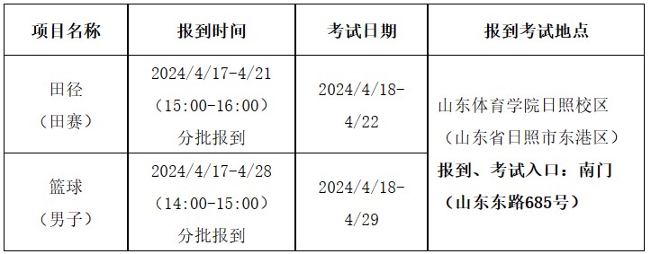 如何通过心理辅导提升篮球主力的比赛状态_0
