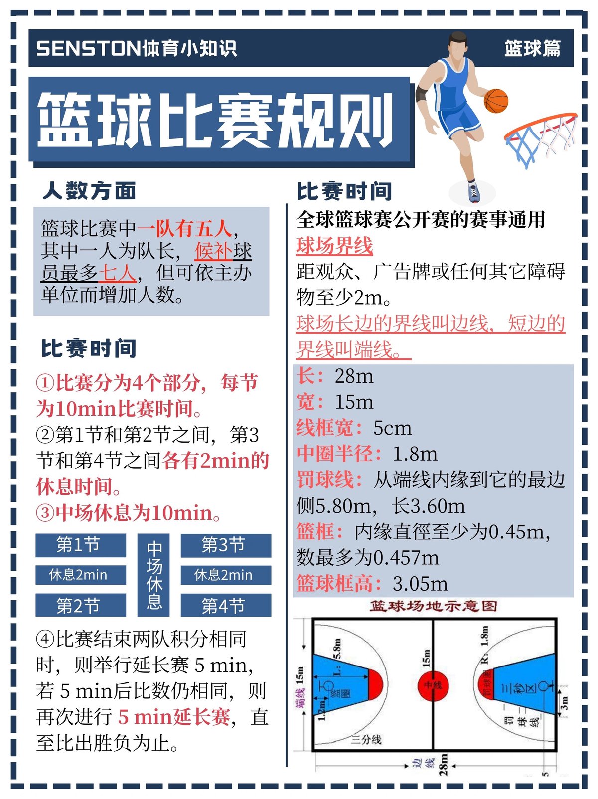 业余爱好者如何在有限时间内优化篮球训练条件