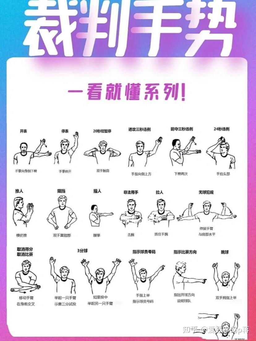 新手篮球玩家如何掌握比赛节奏